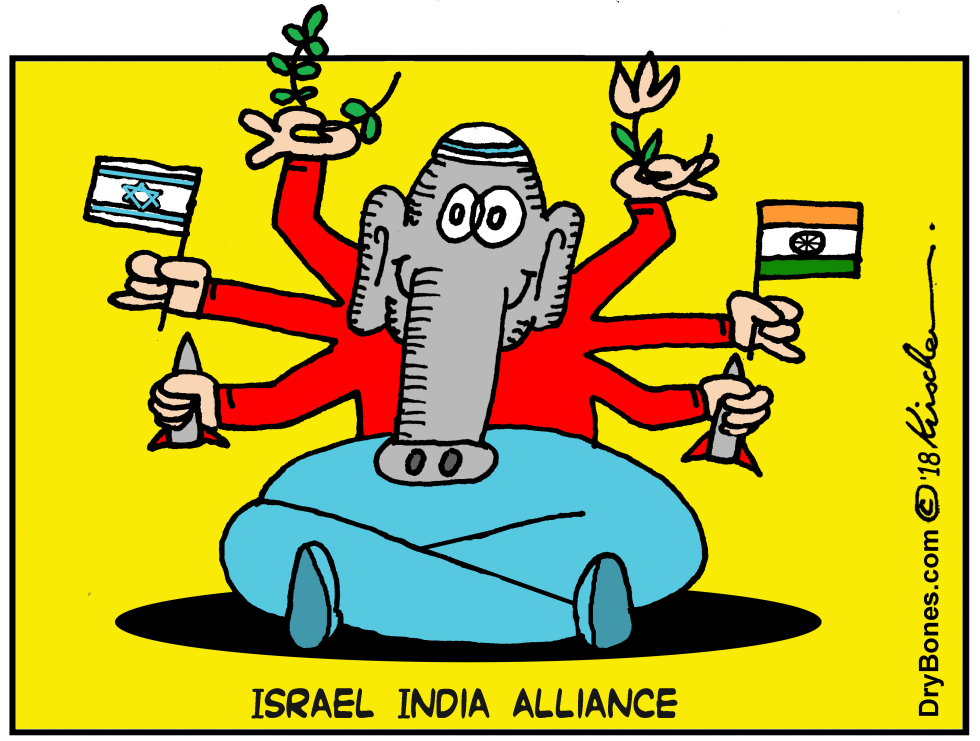 Israel India Alliance