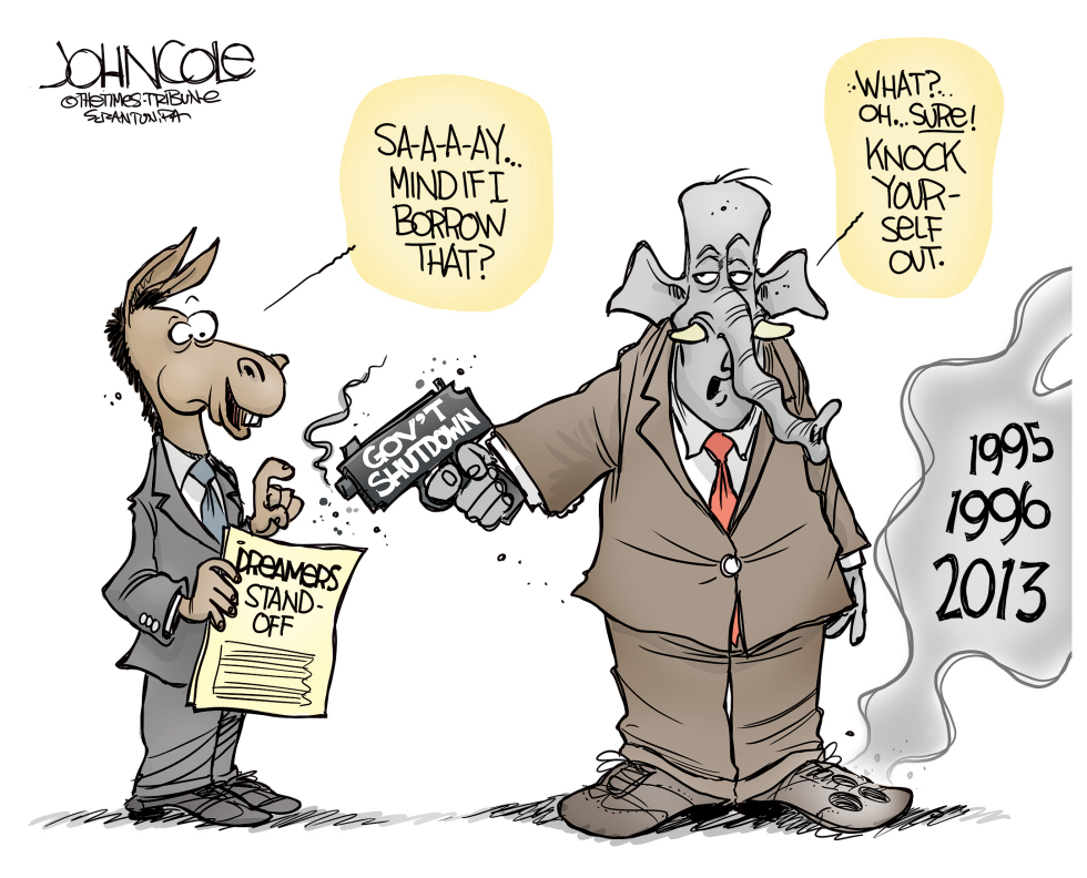 Shutdown backfire