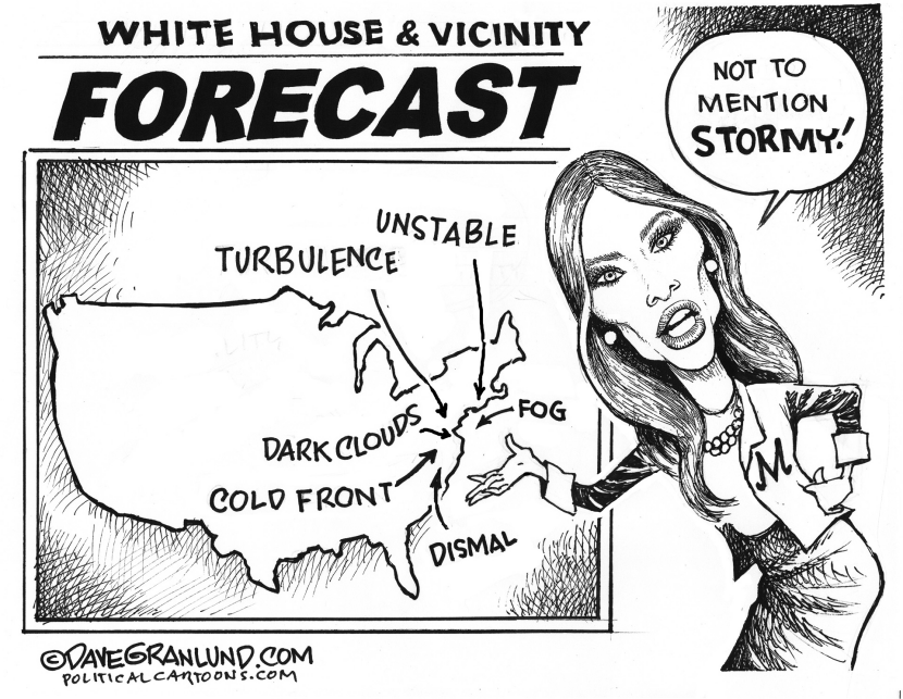 White House weather