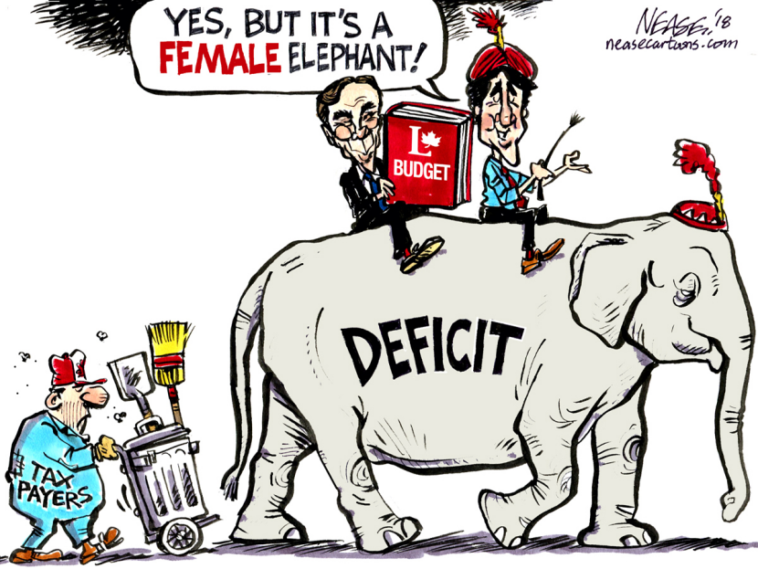 Budget Deficit