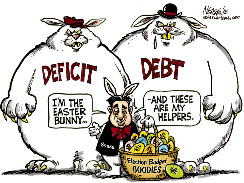 Easter Budget