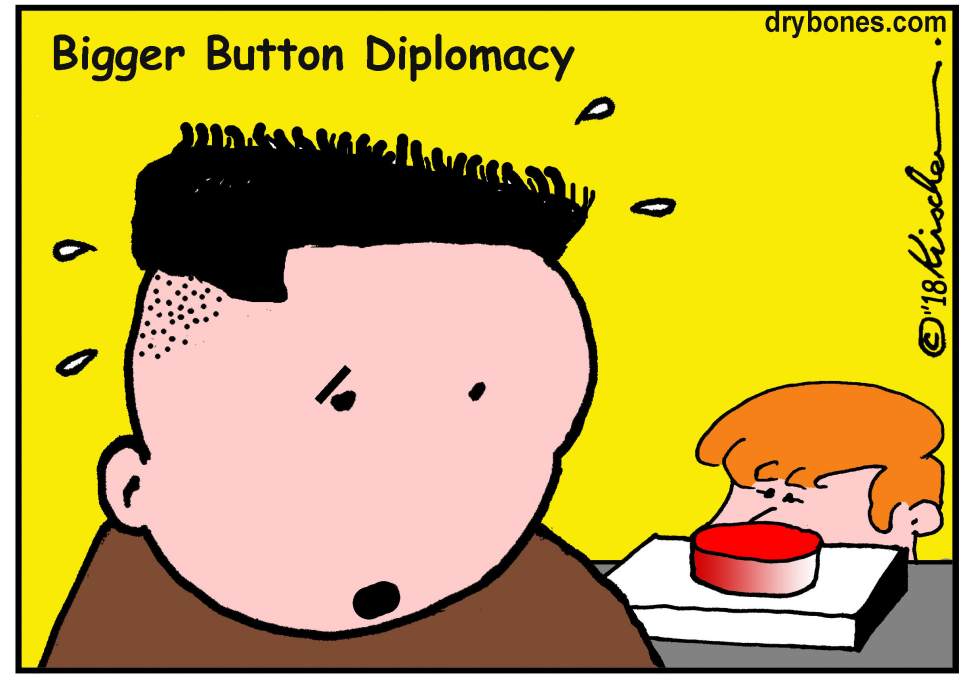 Kim and Trump