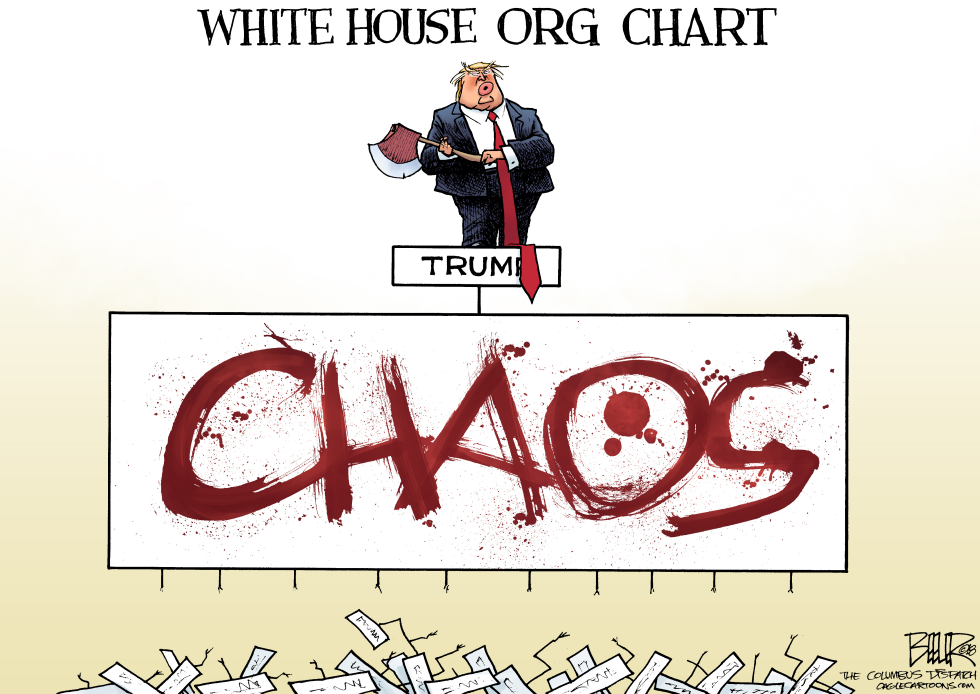 Trump White House