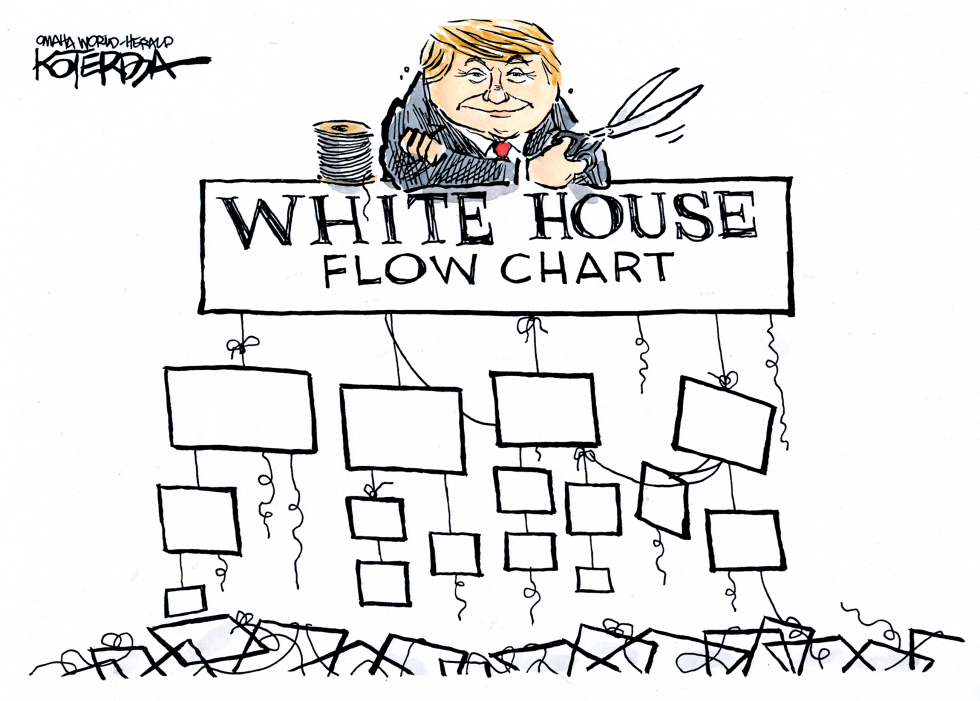 Going With the Flow