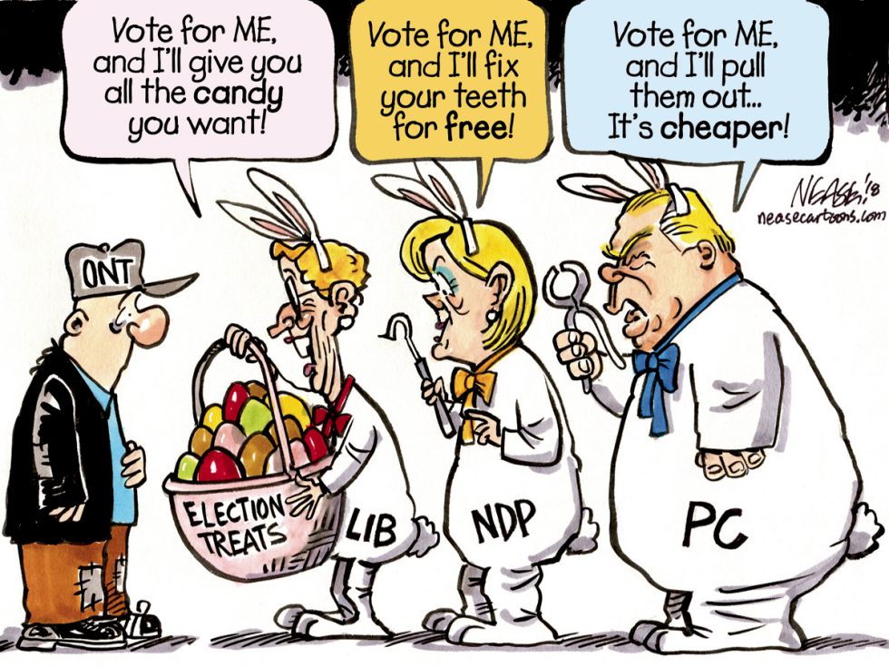 Easter Votes
