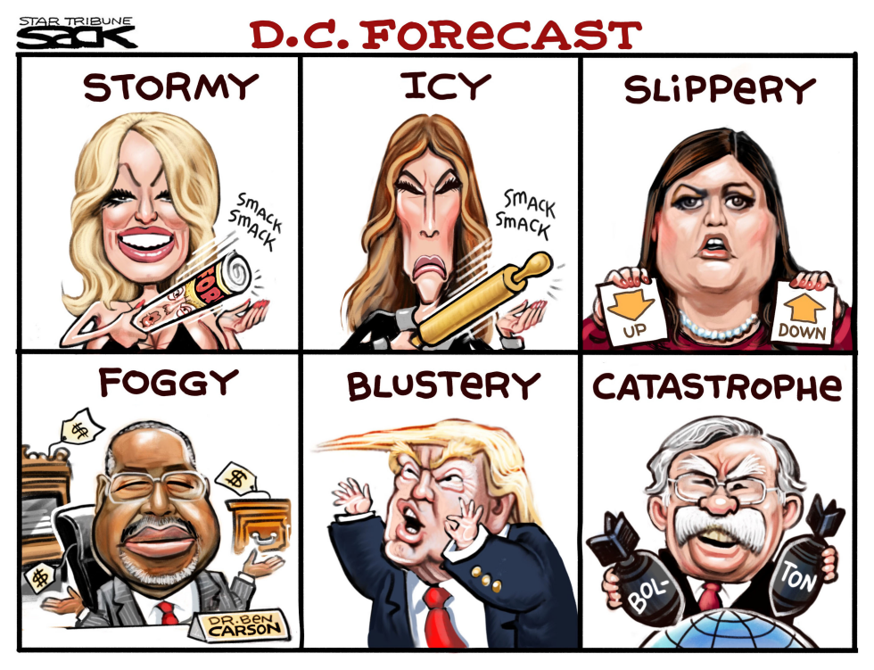 Stormy Forecast
