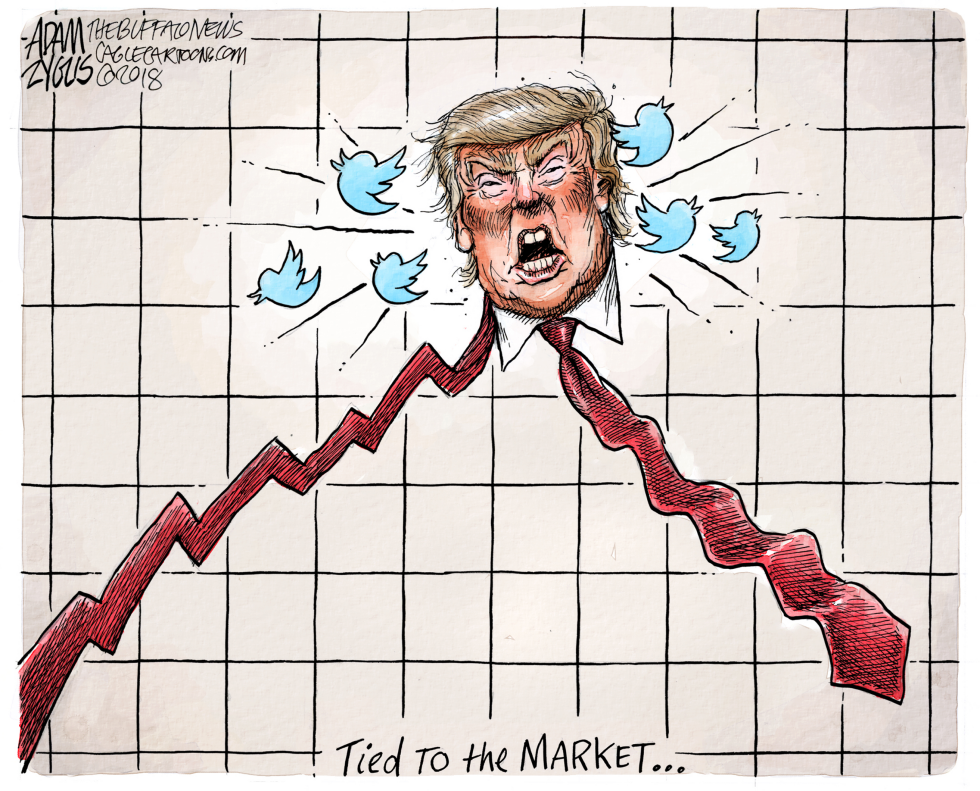 Volatility