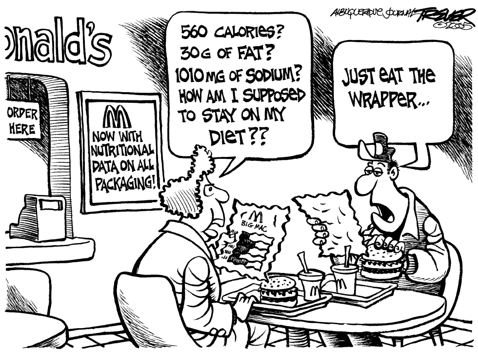 McDonalds Nutrition