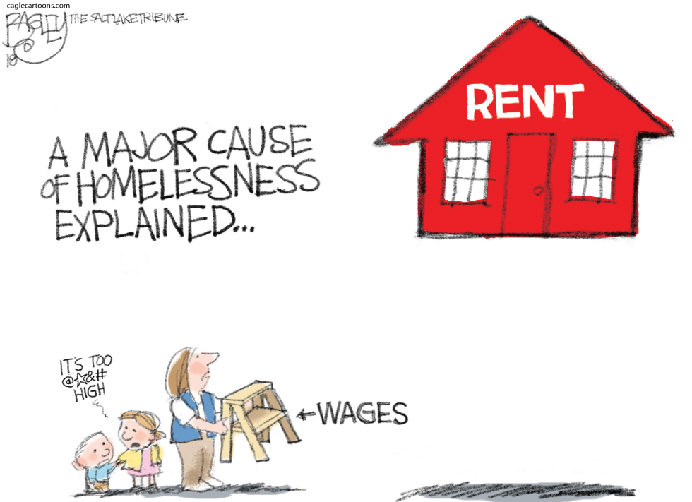 Housing Costs