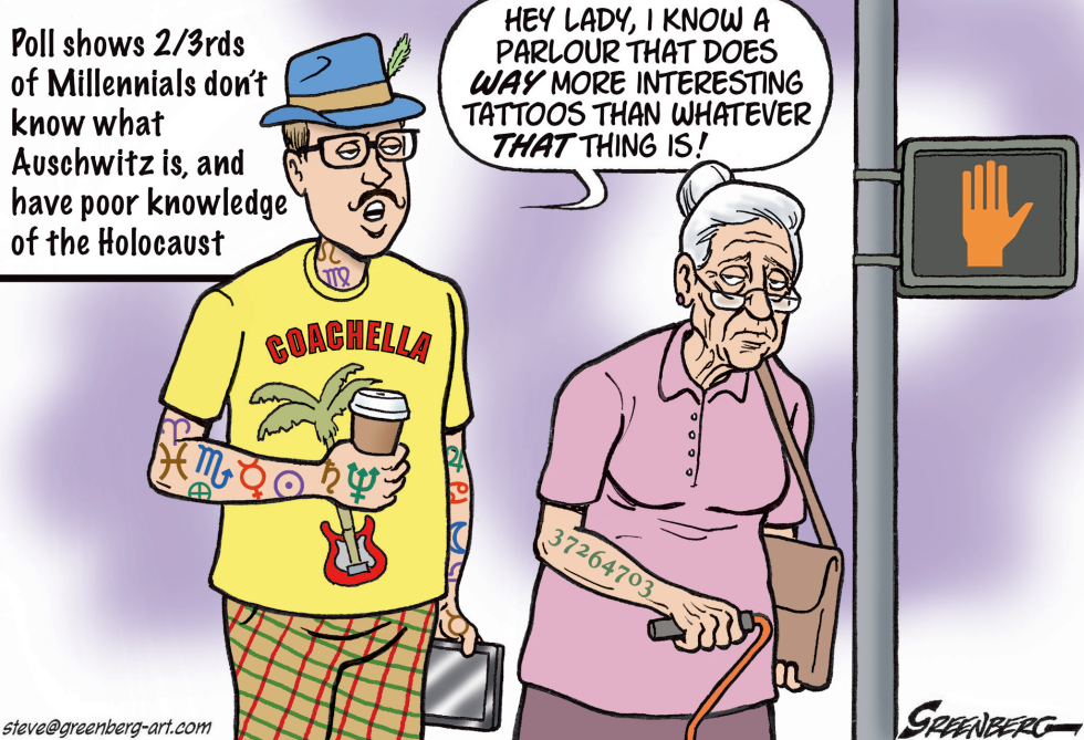 Millennials and Holocaust