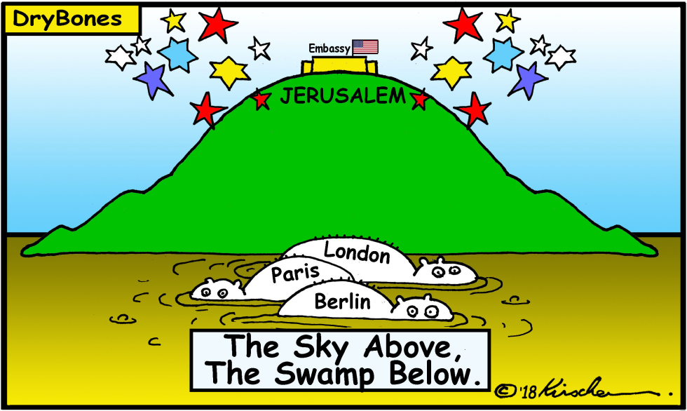 America's Embassy in Jerusalem