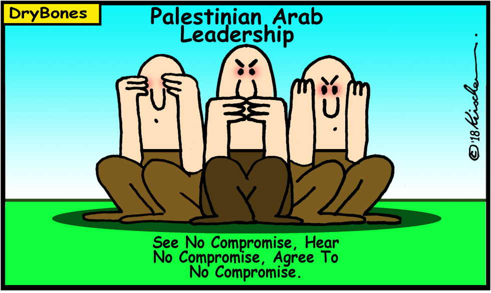 Palestimian Arab Intransigence
