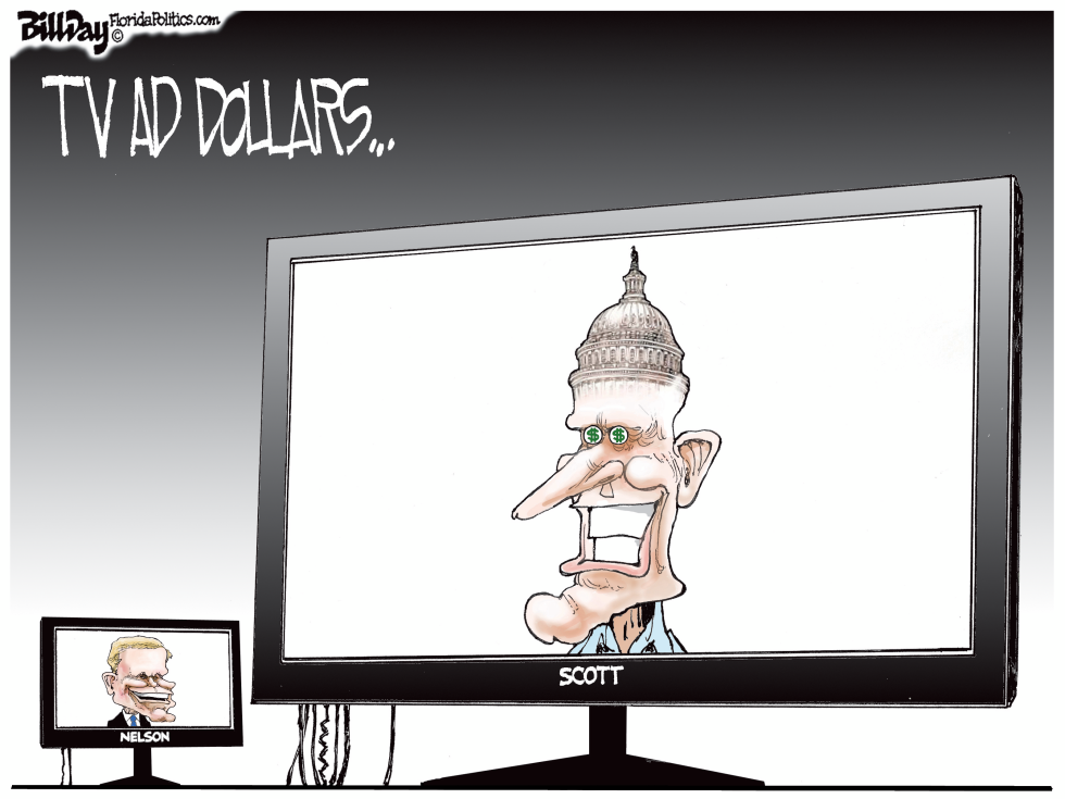 TV Ad Dollars FLORIDA