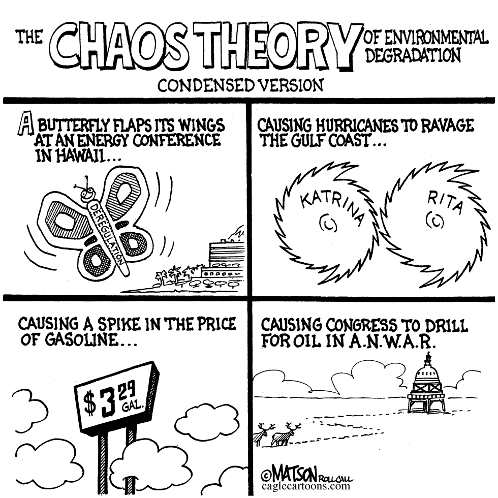 Chaos Theory Of Environmental Degradation