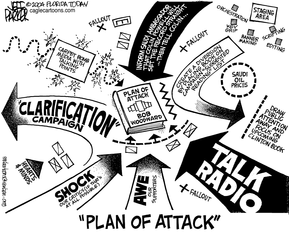 Plan Of Attack