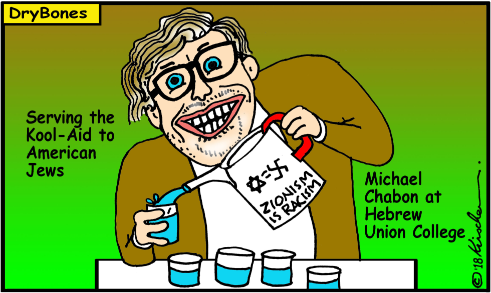 Defaming Israel