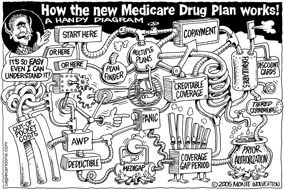 Medicare Drug Maze