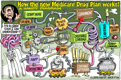 MEDICARE DRUG MAZE   by Monte Wolverton