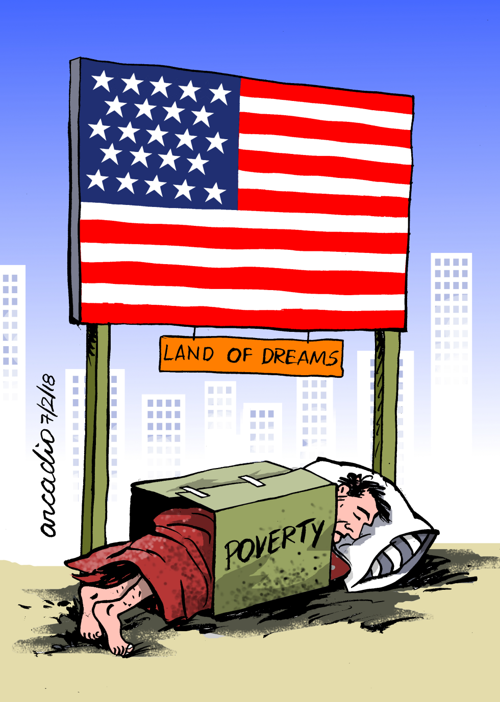 Land of dreams