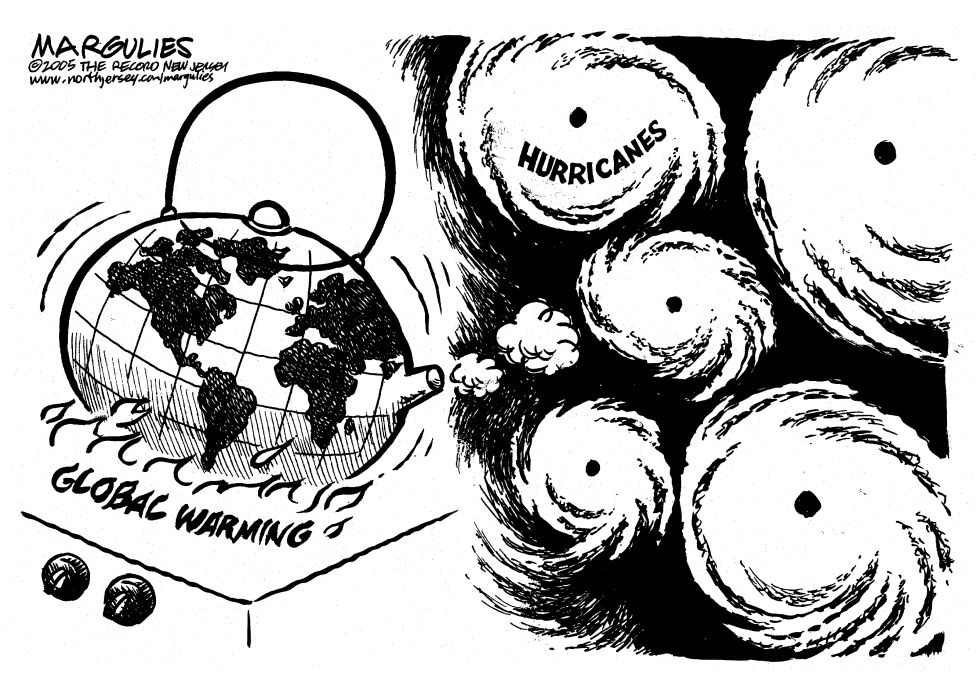 Global Warming and Hurricanes