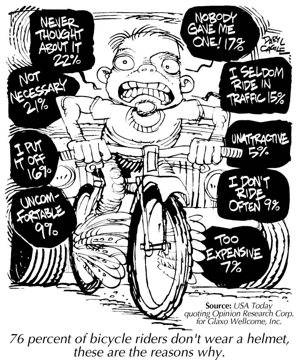  TRUE BIKE HELMET REASONS by Daryl Cagle