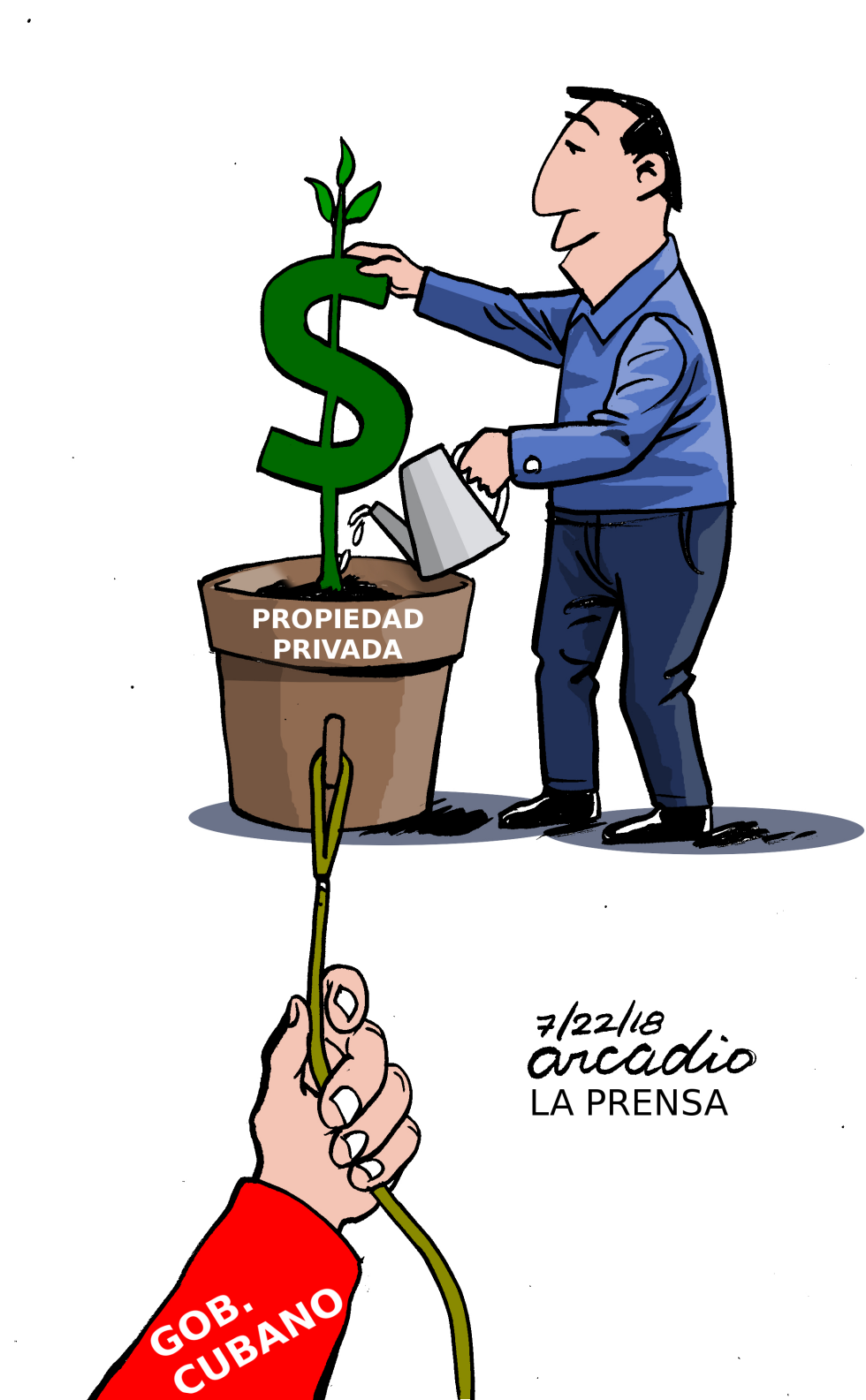  PROPIEDAD PRIVADA EN CUBA by Arcadio Esquivel