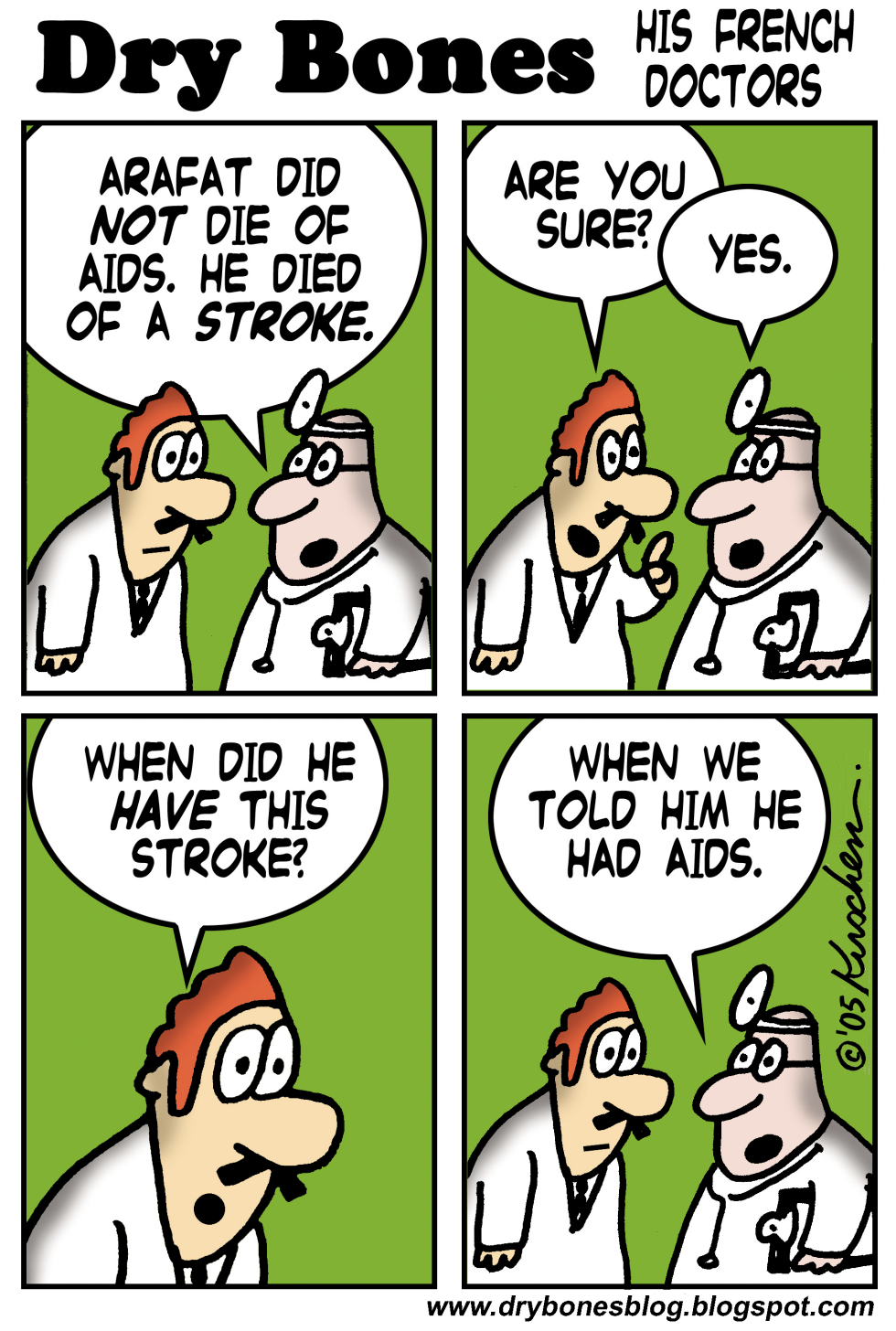 Arafats Doctors