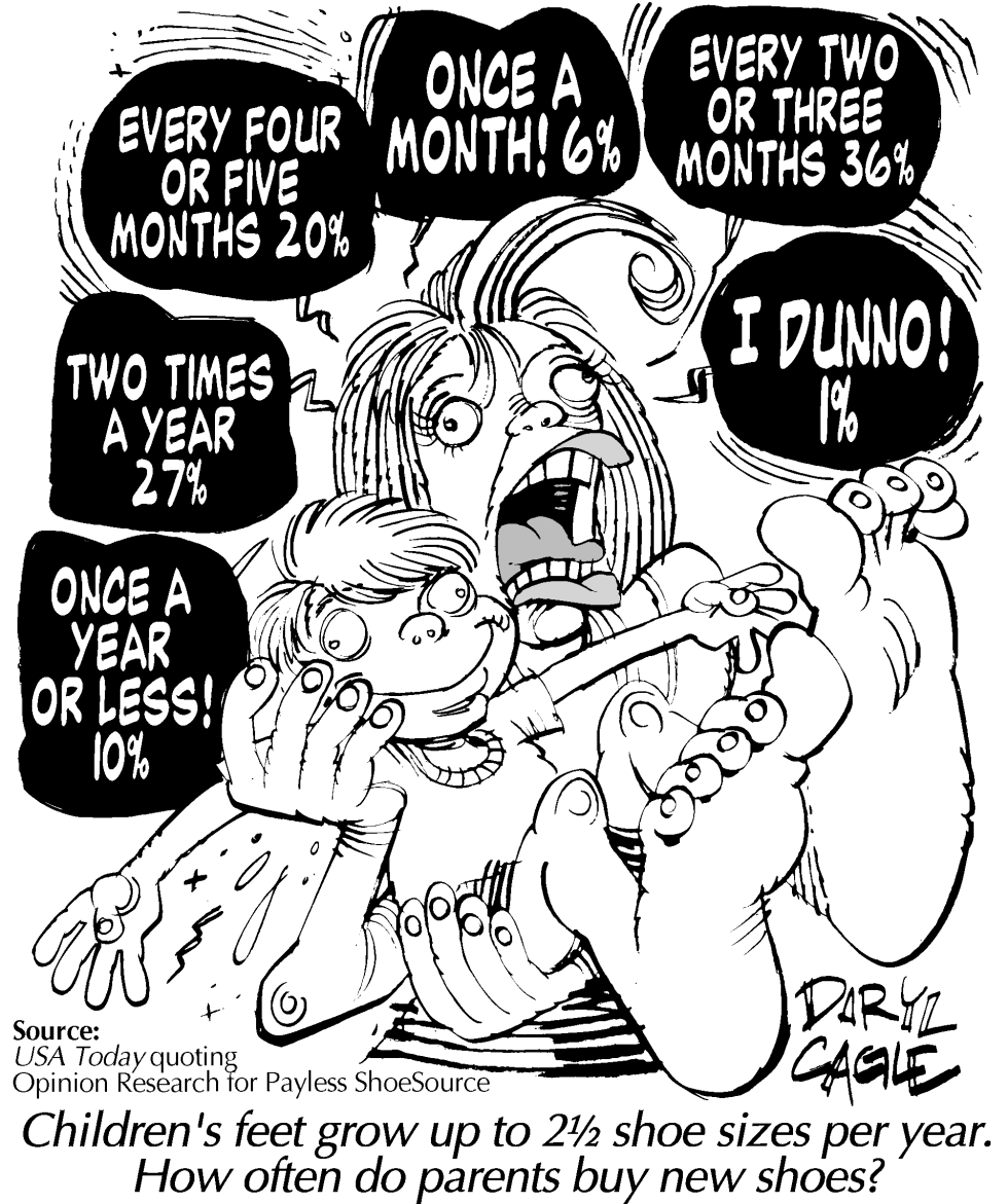  TRUE KIDS FEET GROW by Daryl Cagle