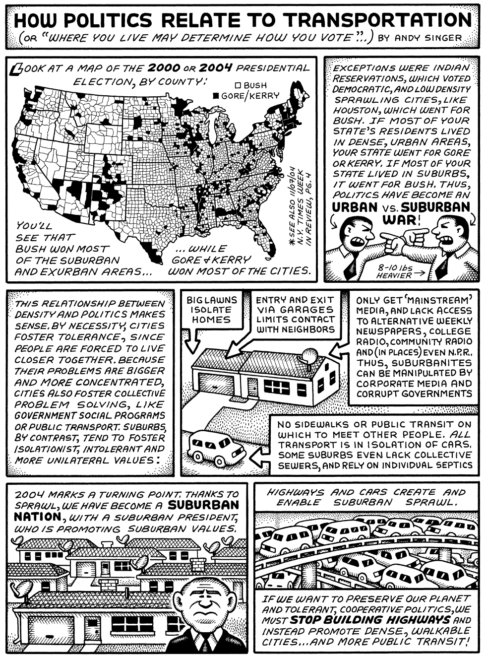 Transportation and Density Impact Politics