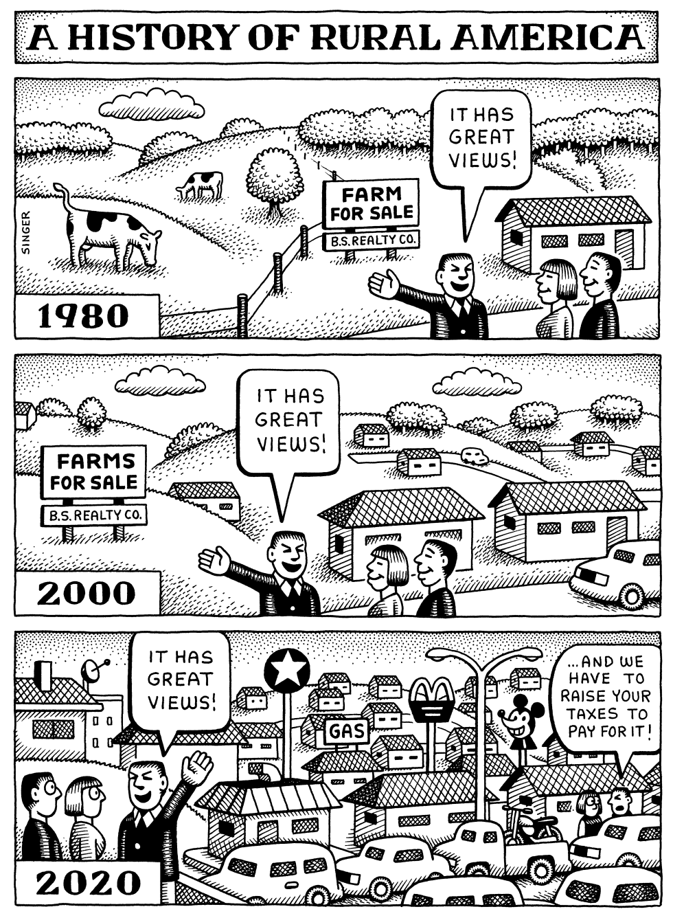History of Rural America