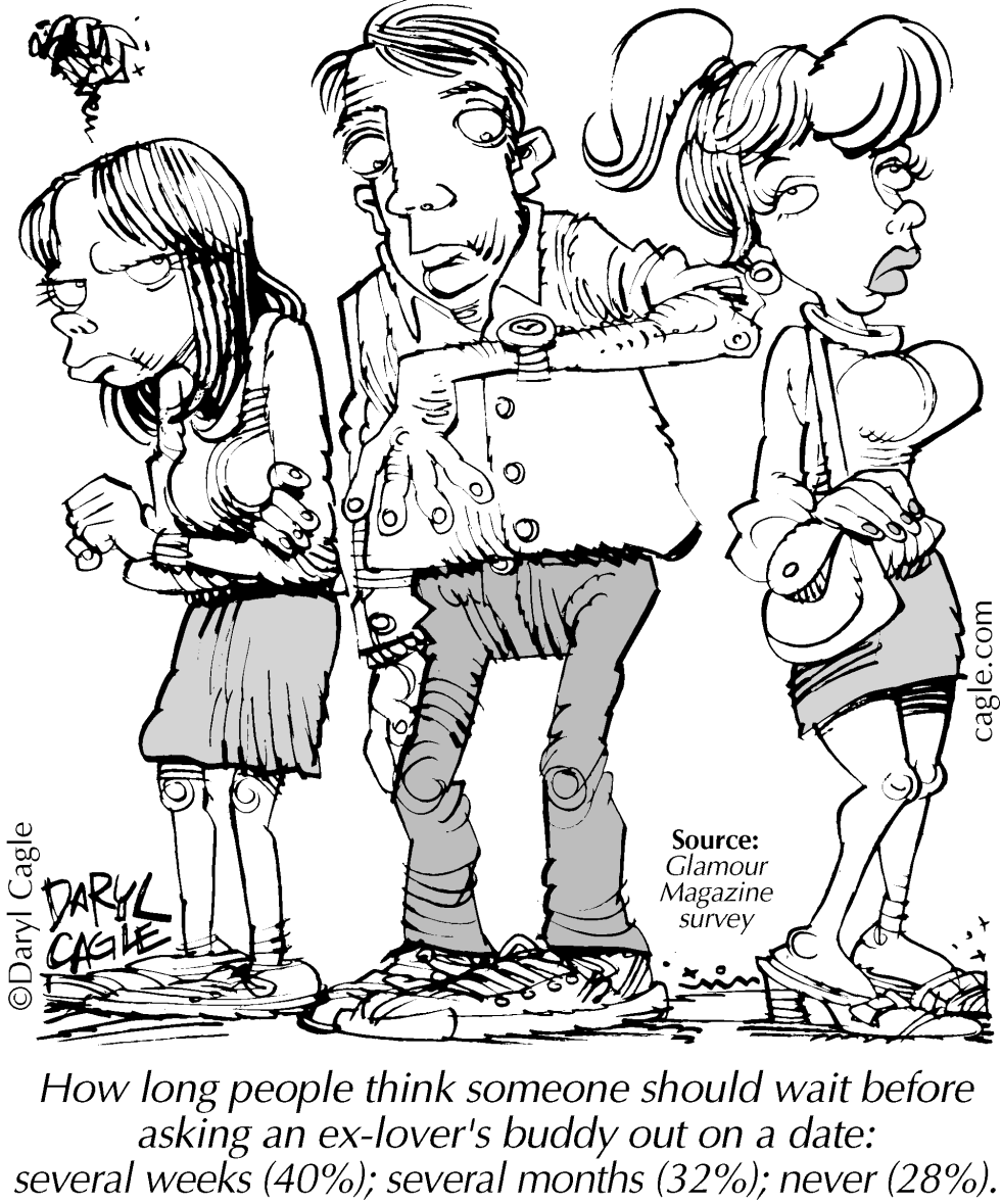TRUE - Date Ex-Lover Friends