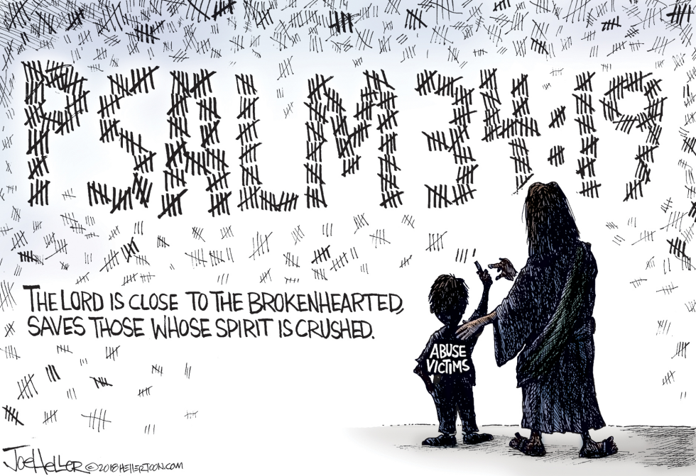 Abuse Victims