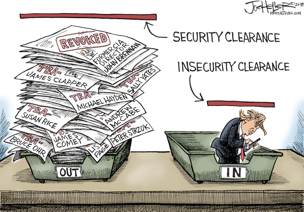 Security Clearance
