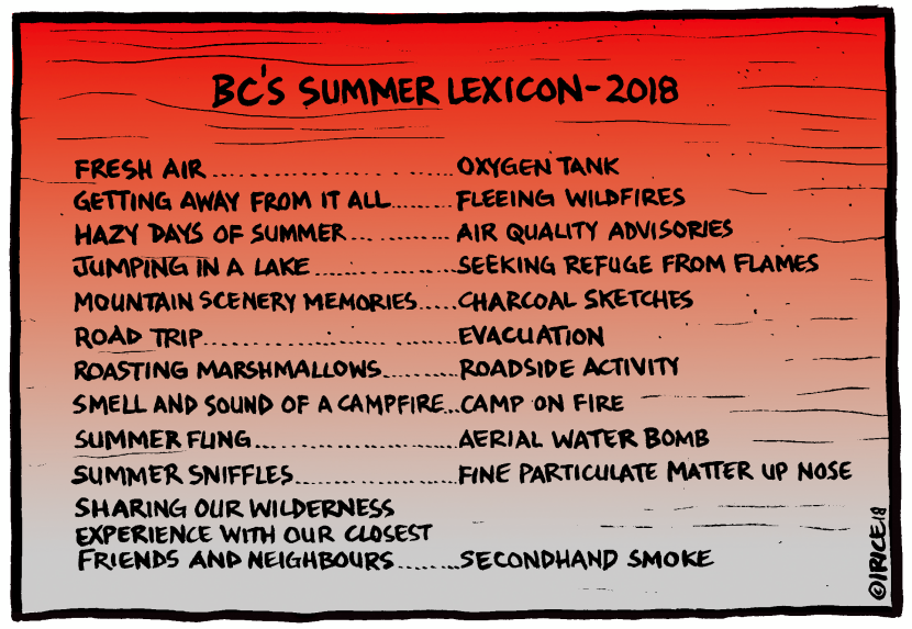 BCs SUmmer Lexicon 2018