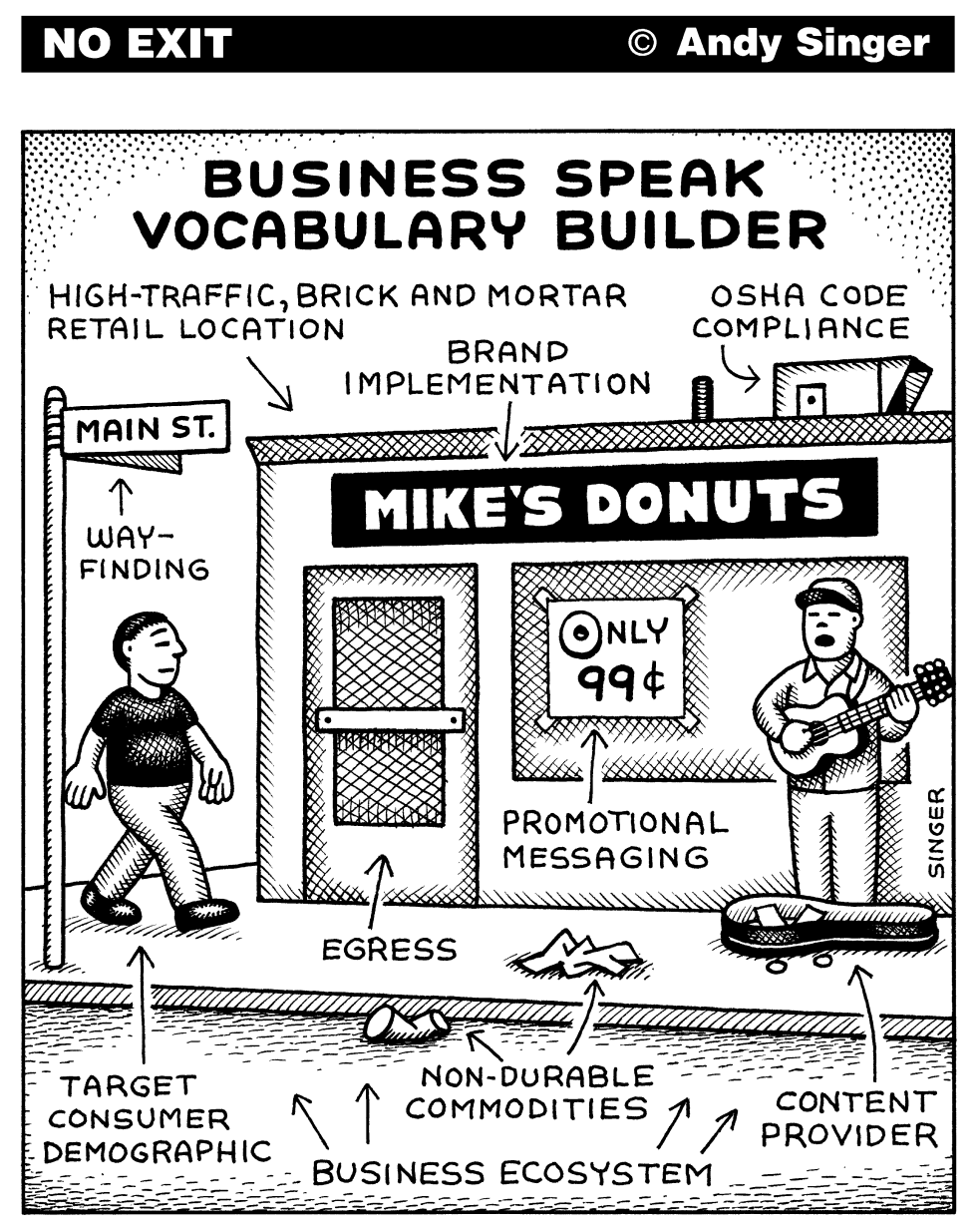 Business Speak Vocabulary Builder
