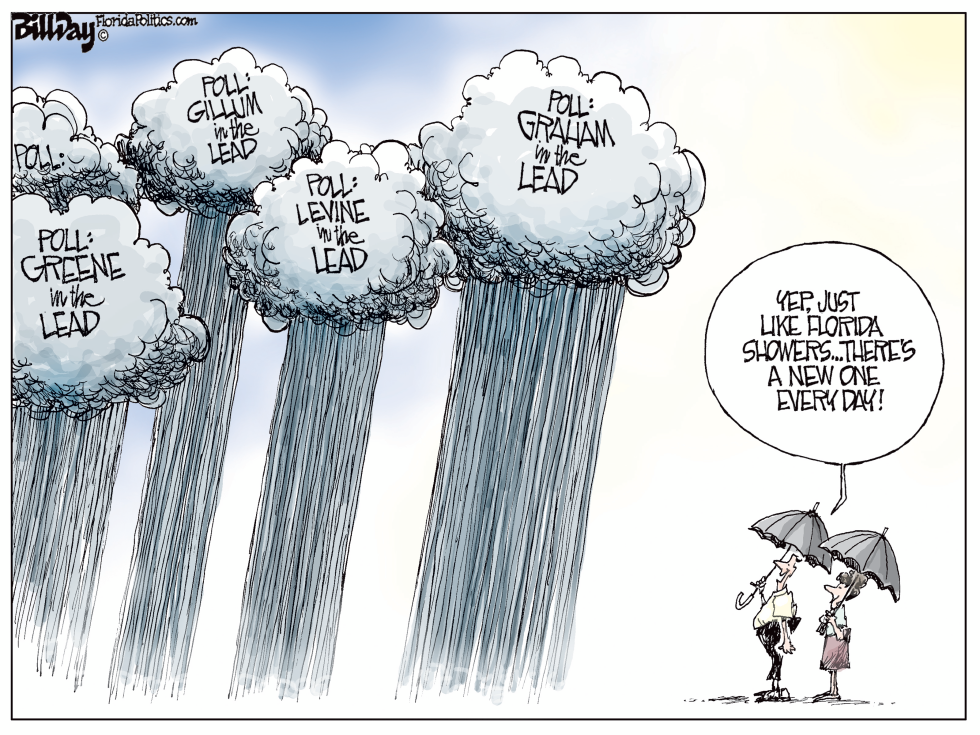 Florida Polls
