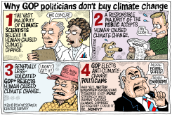 WHY GOP REJECTS CLIMATE CHANGE by Monte Wolverton