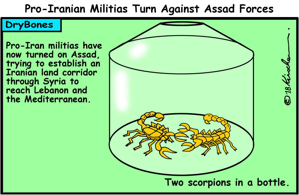 Iranian Militias Attack Assad