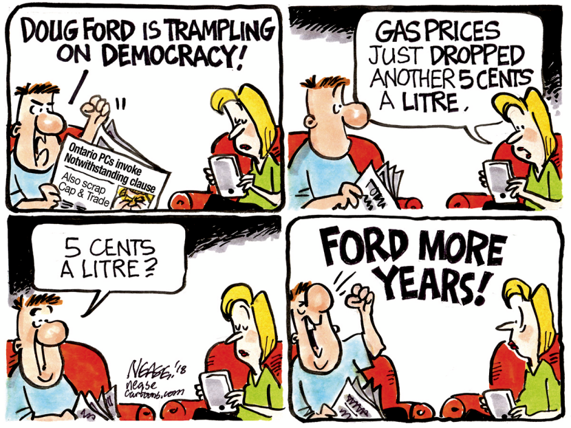 Ford Pro Con