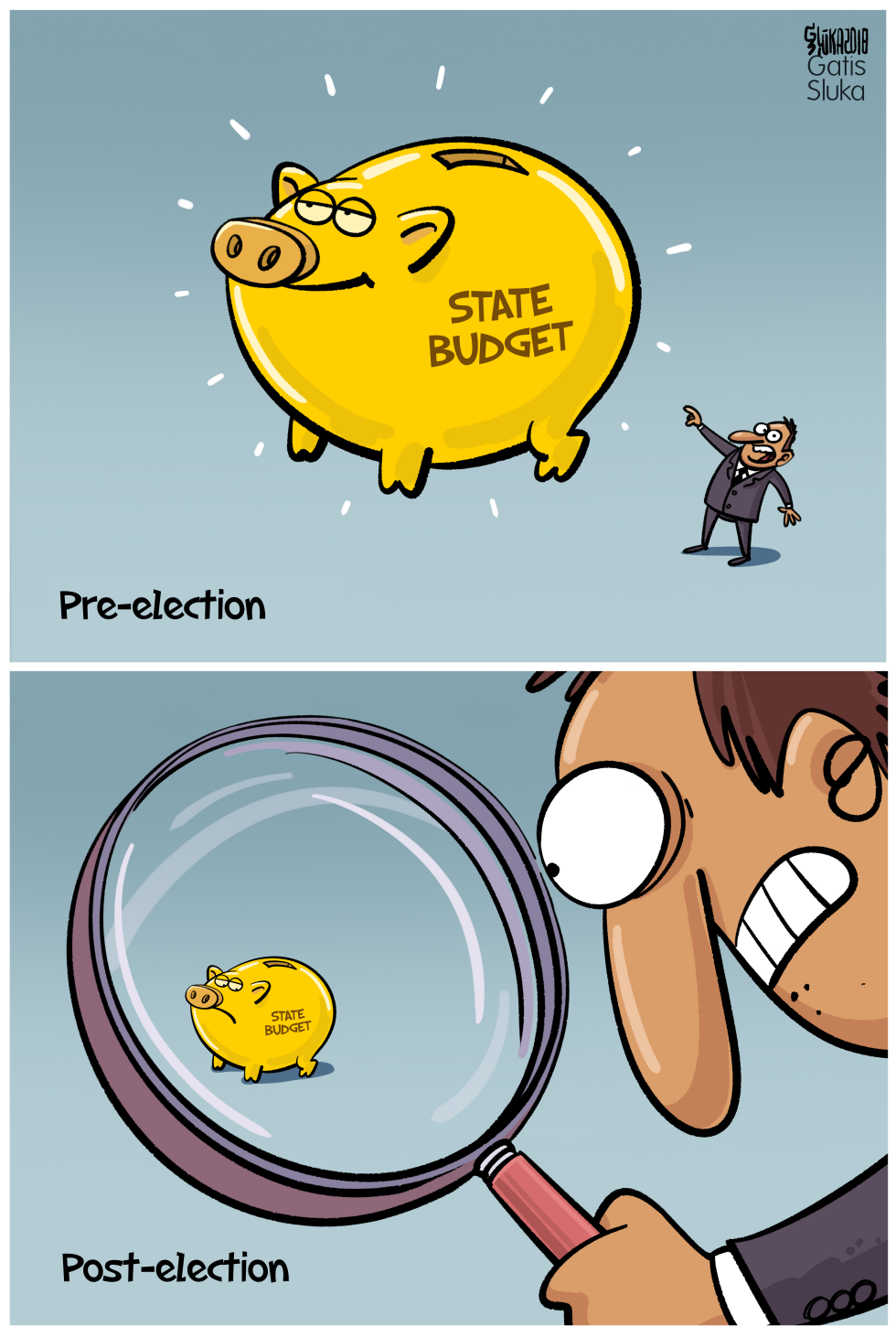 Pre election and post election