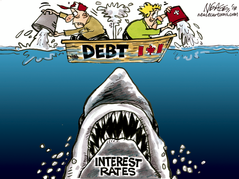 Rising Rates