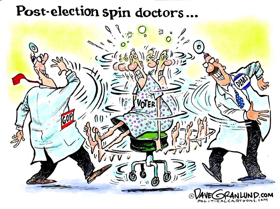 Post election analysis