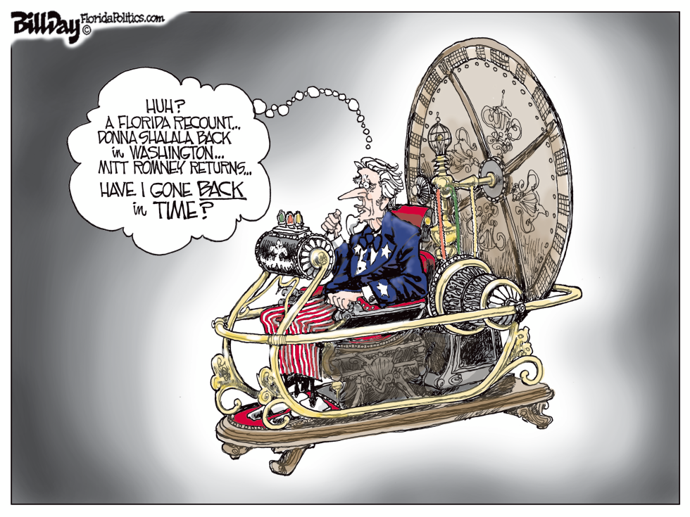 Time Machine