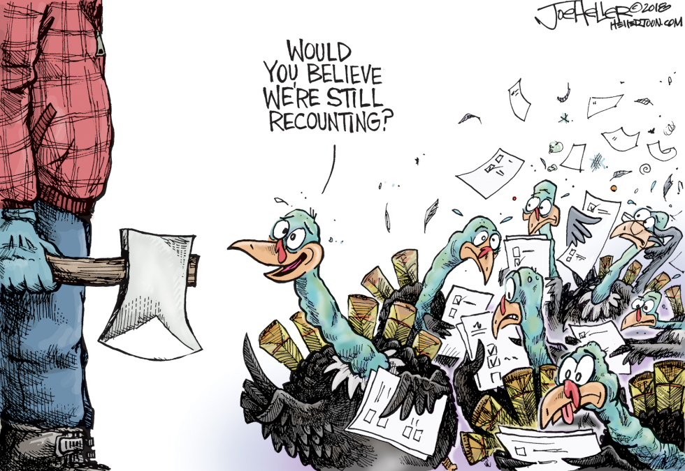 Recounting