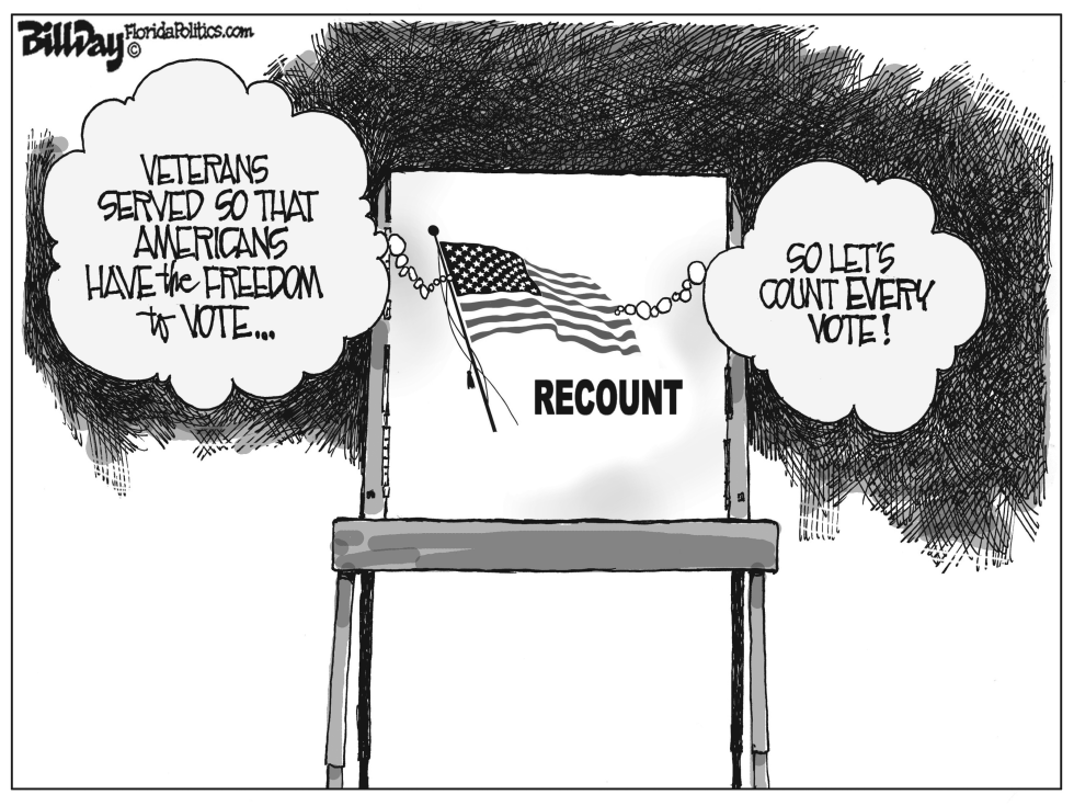 Recount