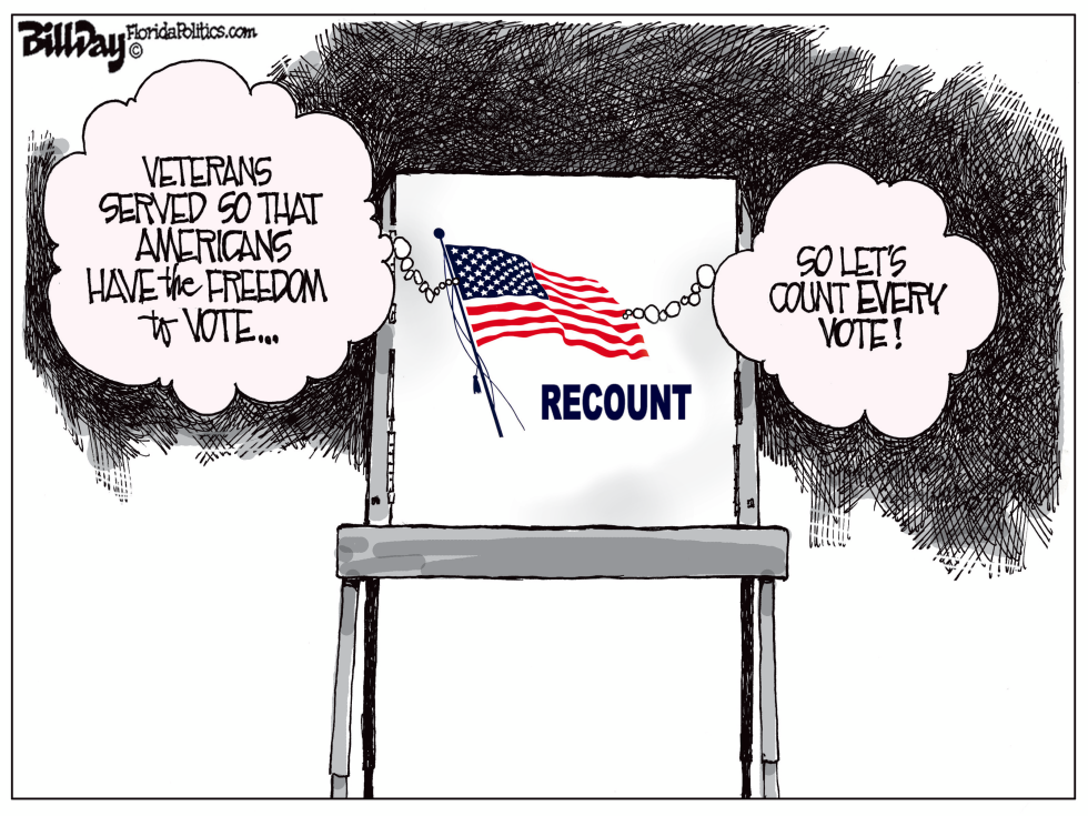 Recount