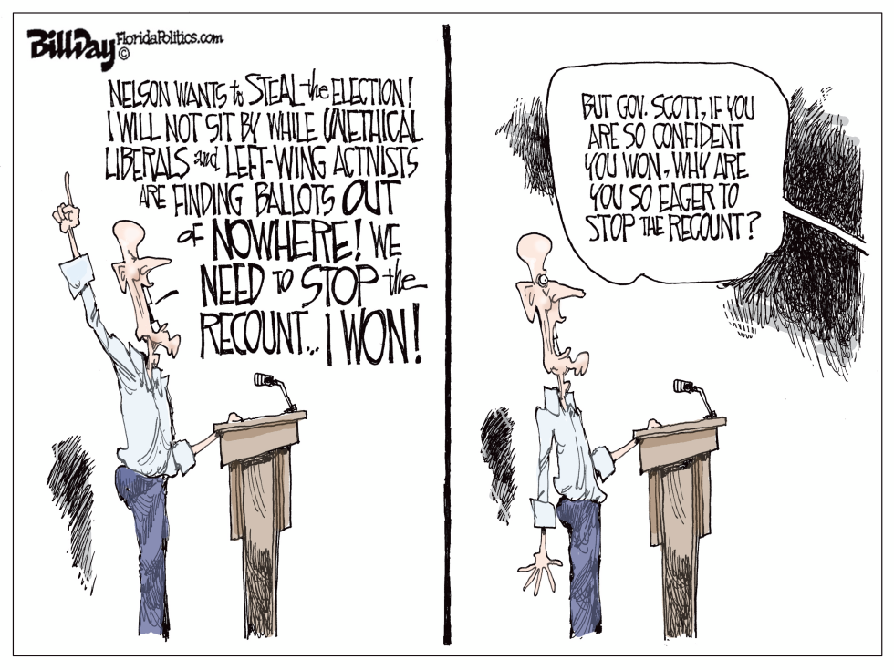 Good QuestionRecount