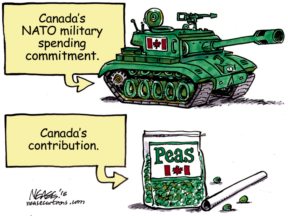 NATO Spending