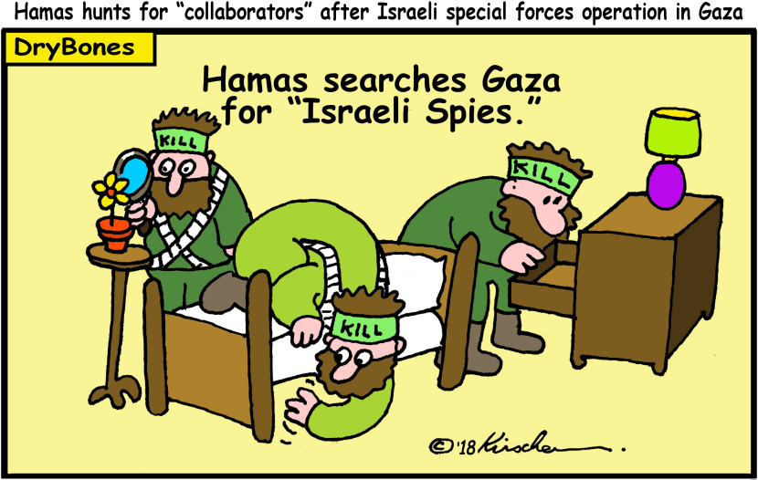 Hamas in Panic Mode