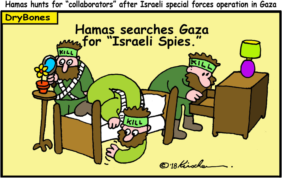 Hamas in Panic Mode